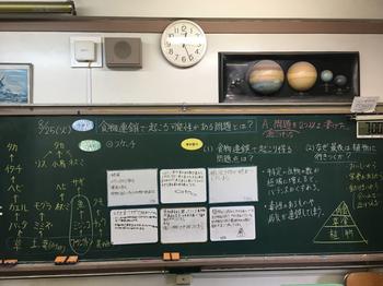 理科の学習 ６年生 文京区立駒本小学校